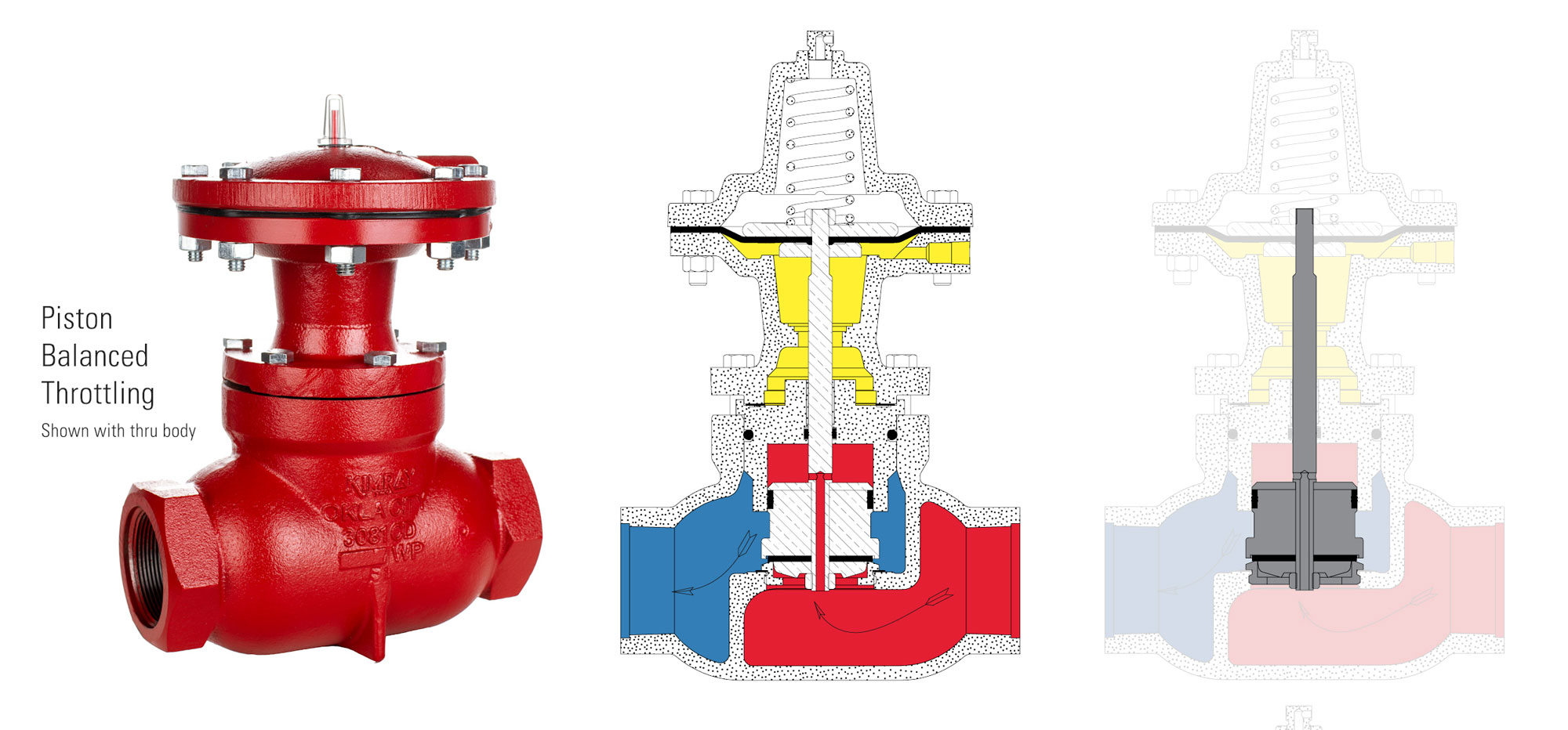 Piston Balanced Throttling Photo and Illustrations