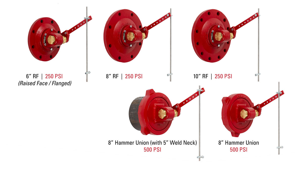 Trunnion Assembly Types