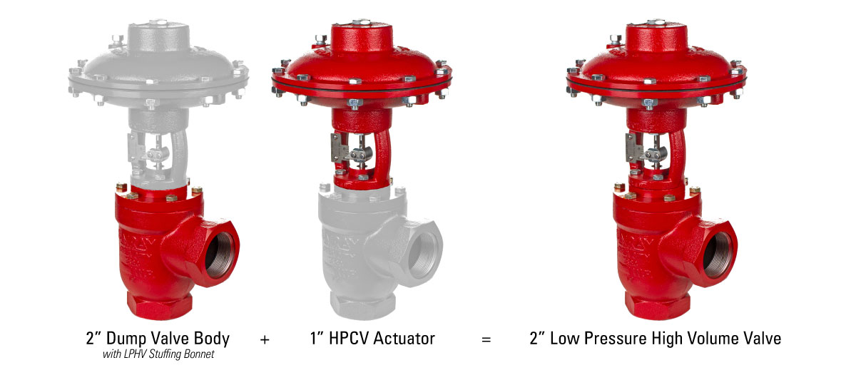 Low Pressure High Volume Bottomworks and Topworks