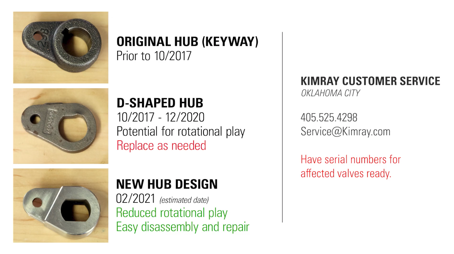 Updated Hub Designs