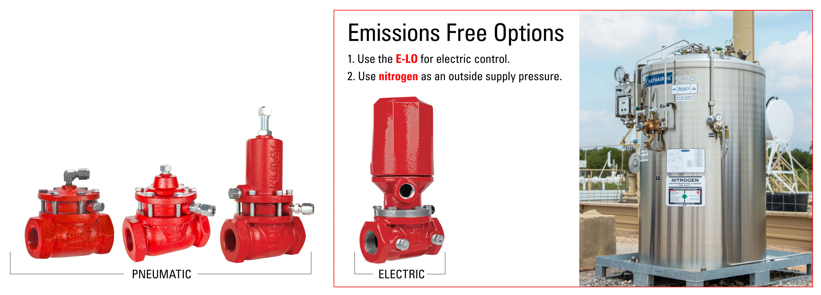 Emissions Free Options