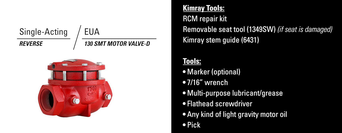 Single Acting Tool List