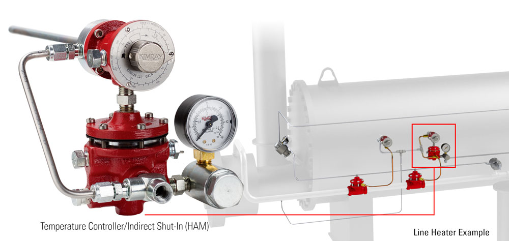 Indirect Shut-In Relay Volume Booster