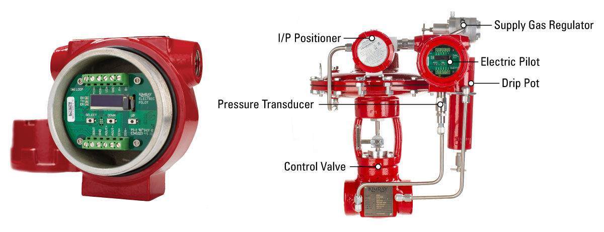 Electric Pilot and Electric Valve Controller Package