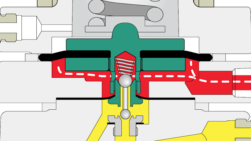Back Pressure Regulator Pilot Assembly Seating Animation