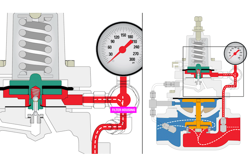 1.2 Entering Upstream Pressure Animation (BP NV)