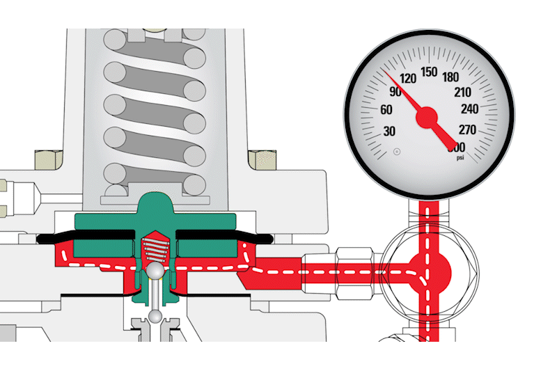 1.3 Adjusting Screw Tightening Animation (BP NV)