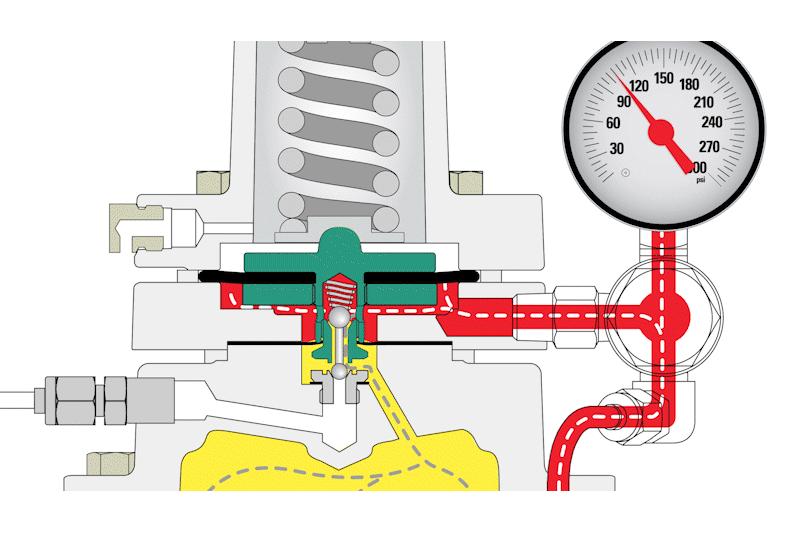 1.6 Valve Opening Animation (BP NV)