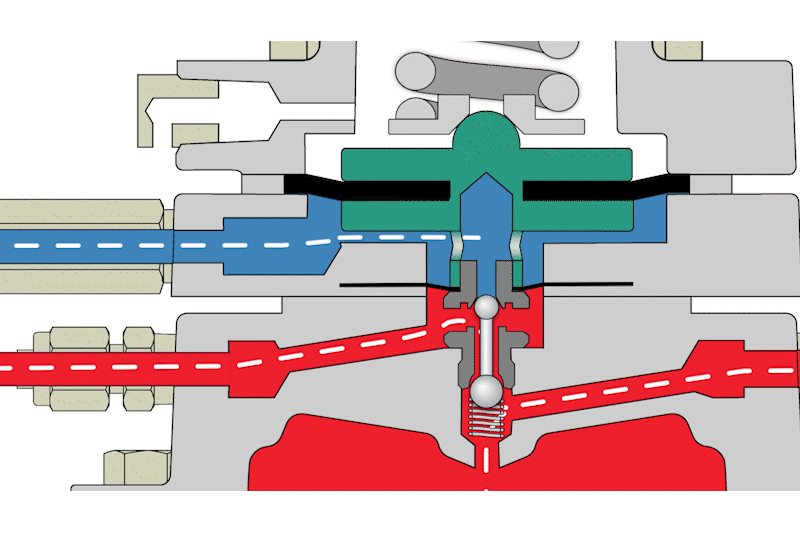 1.9 Pressure Flow Animation (PR NV)