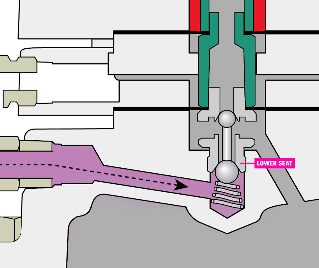 2.2 Outside Supply Lower Seat (BP OS)