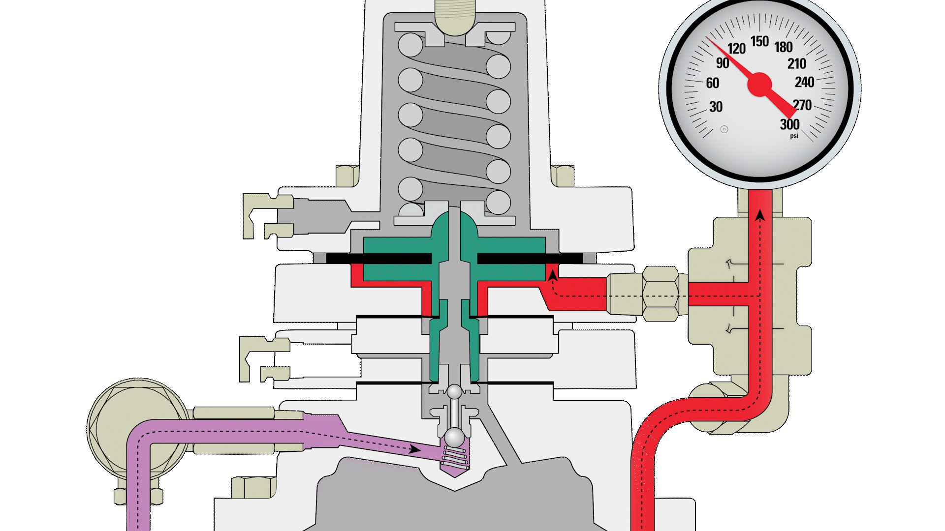 2.3 Spring Pilot Plug Stem Animation (BP OS)