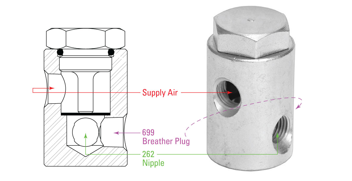 Filter Body Orientation
