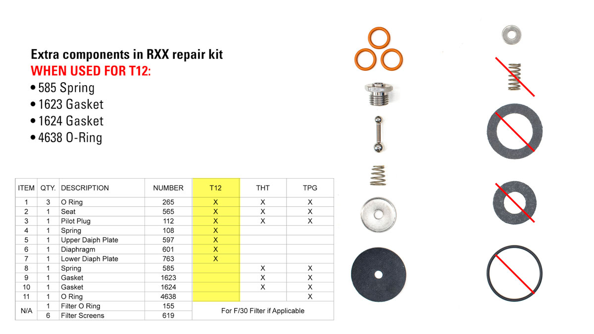 Repair Kit Parts