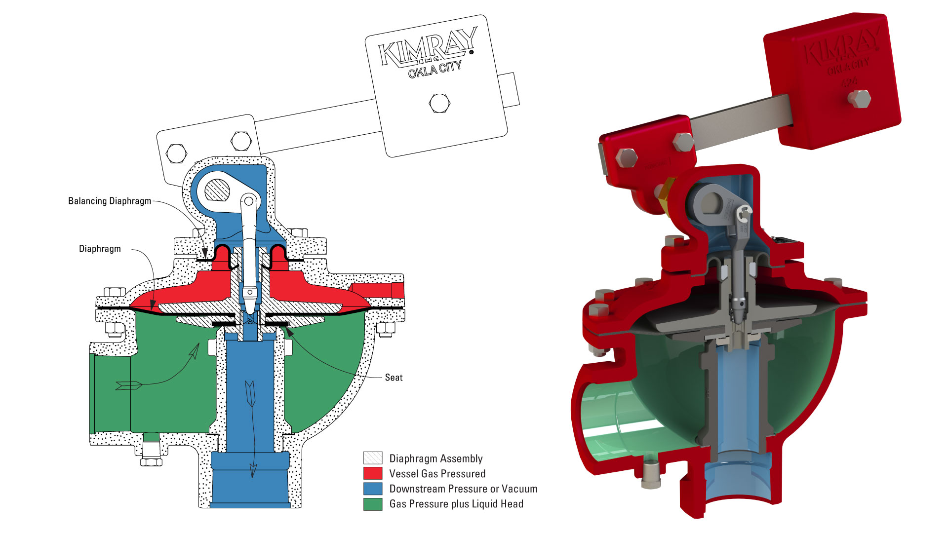 Weight Operated Dump Valve Illustration and Rendering