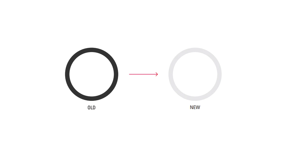 Example of Old and New Gasket Material