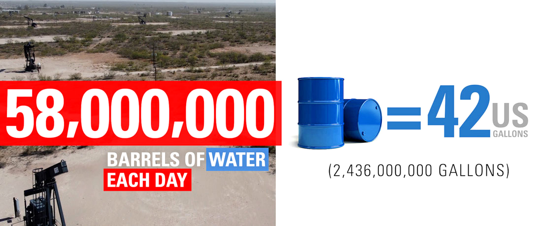 58 Million barrels of water produced graphic