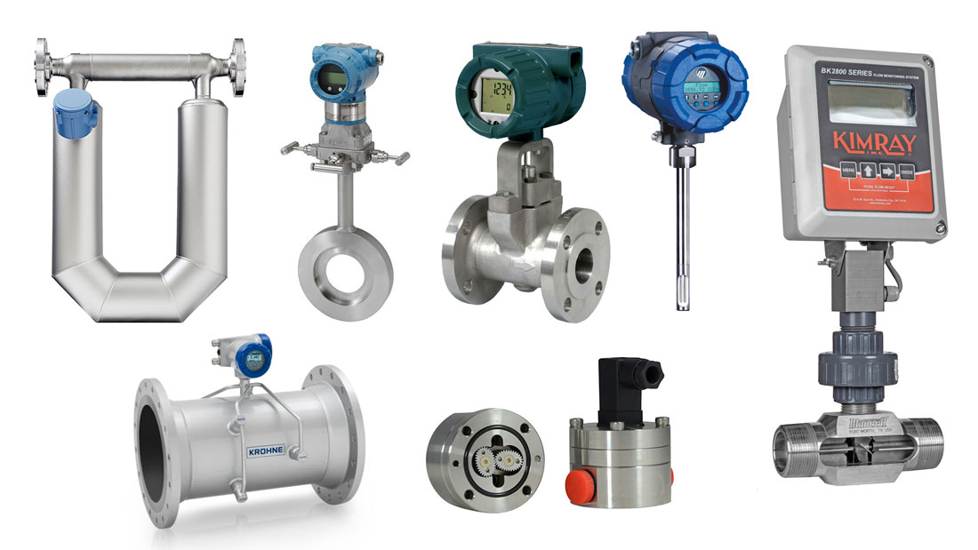 gas flow meter types