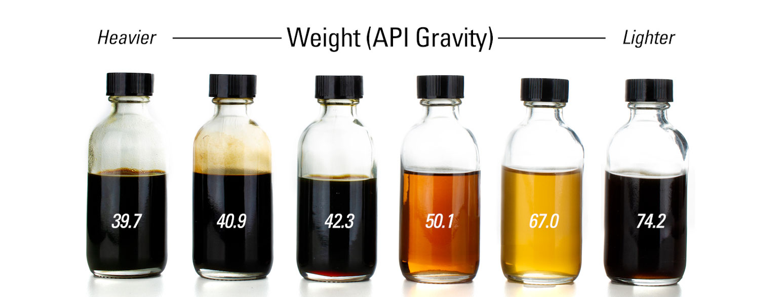 crude oil weight api gravity