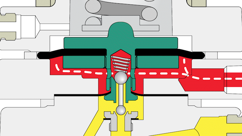 Pilot Assembly Positioning