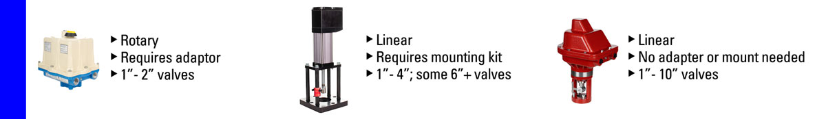 valvcon, tritex, and kimray electric actuator comparison for motion type