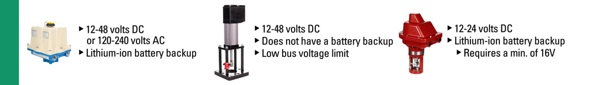 valvcon, tritex, and kimray electric actuator comparison for power input