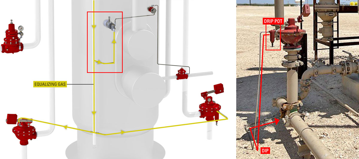 causes for weight operated dump valve oscillation bounce