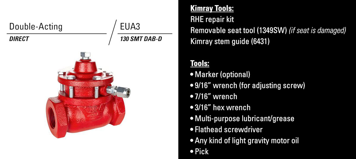 parts list for the eua3 double acting low pressure control valve