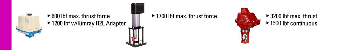 electric actuator max thrust pressure