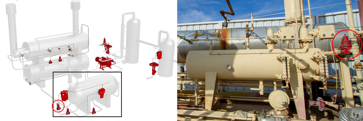 back pressure regulator dehydrator flash separator