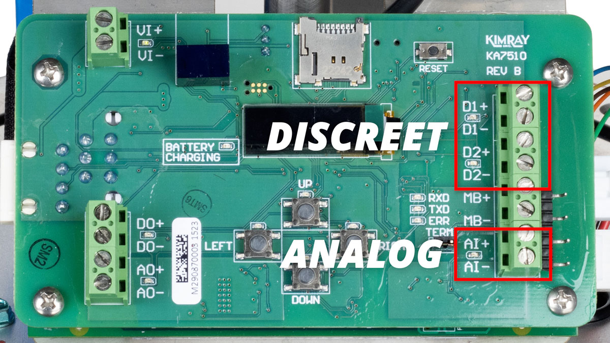 ZAB Kimray Electric Actuator discreet analog