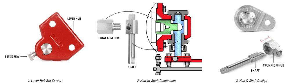kimray lever hub trunnion dump valve design updates