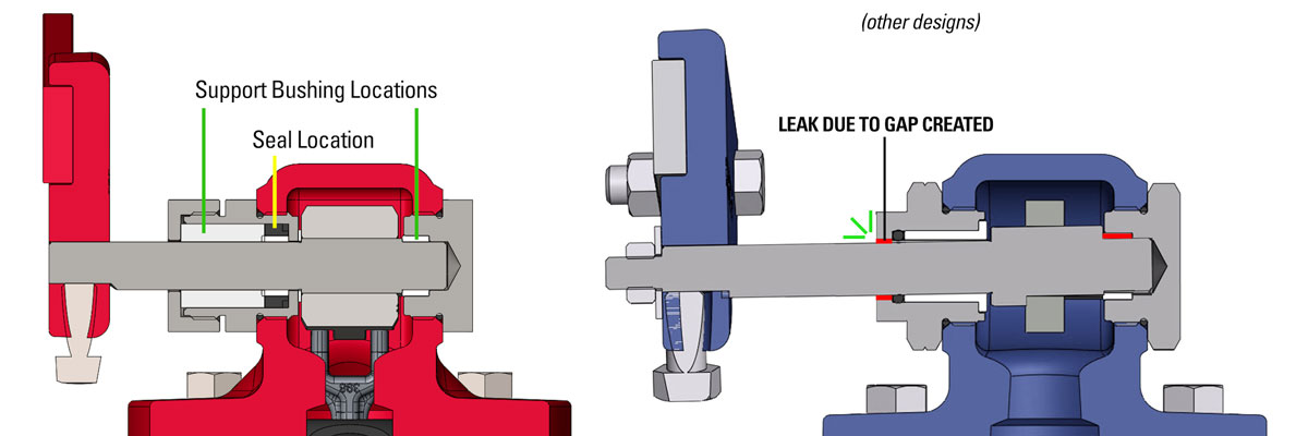 stuffing box assembly weight operated dump valve illustration