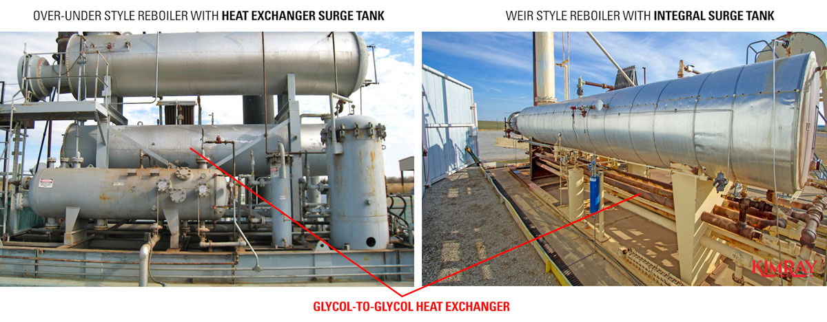 glycol-to-glycol heat exchange types
