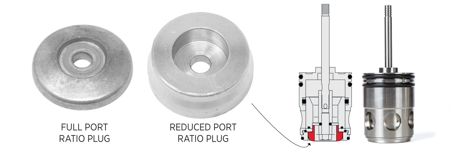 kimray cage guided full port and reduced port ratio plug photos and illustration where it goes