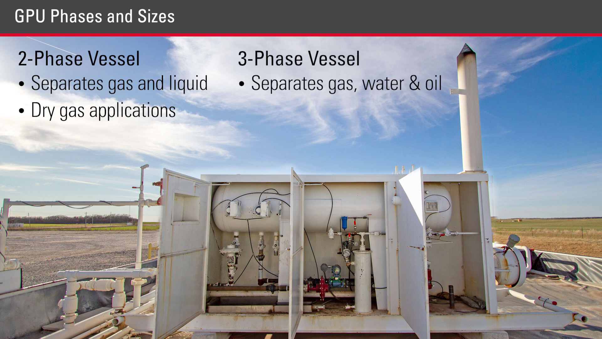 Gas Production Unit Options with 2-Phase and 3-Phase Vessels