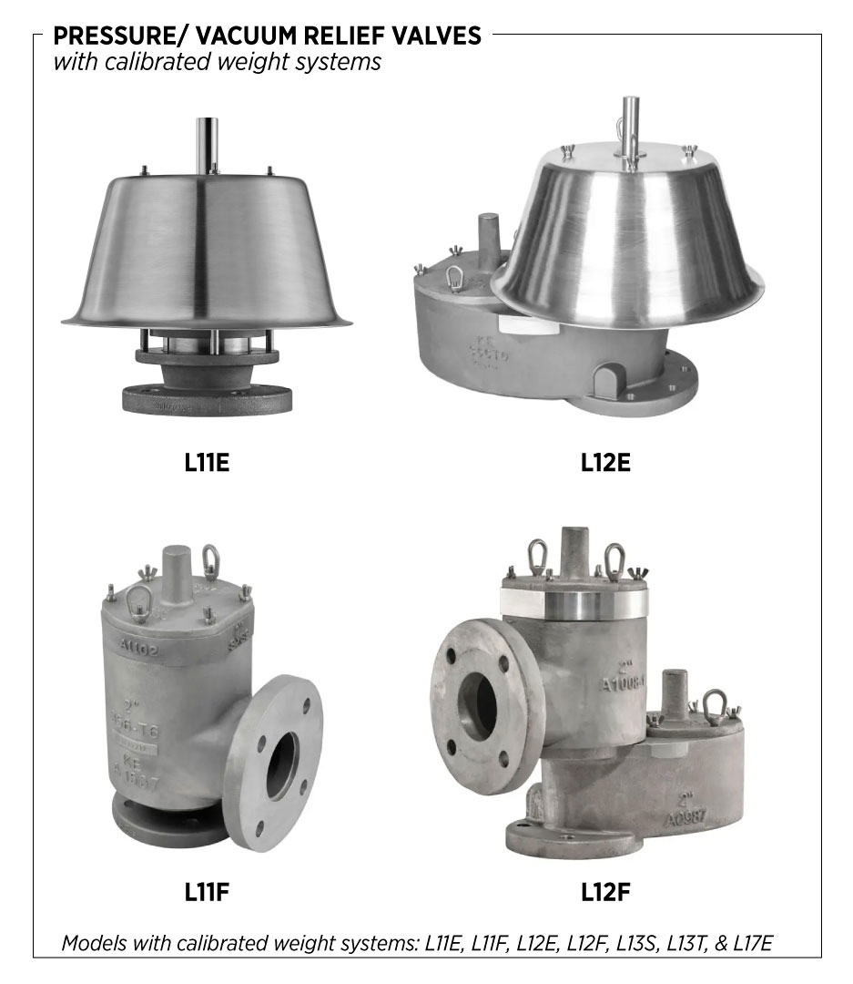 L11E, L11F, L12E, L12F LaMOT models with calibrated weight system