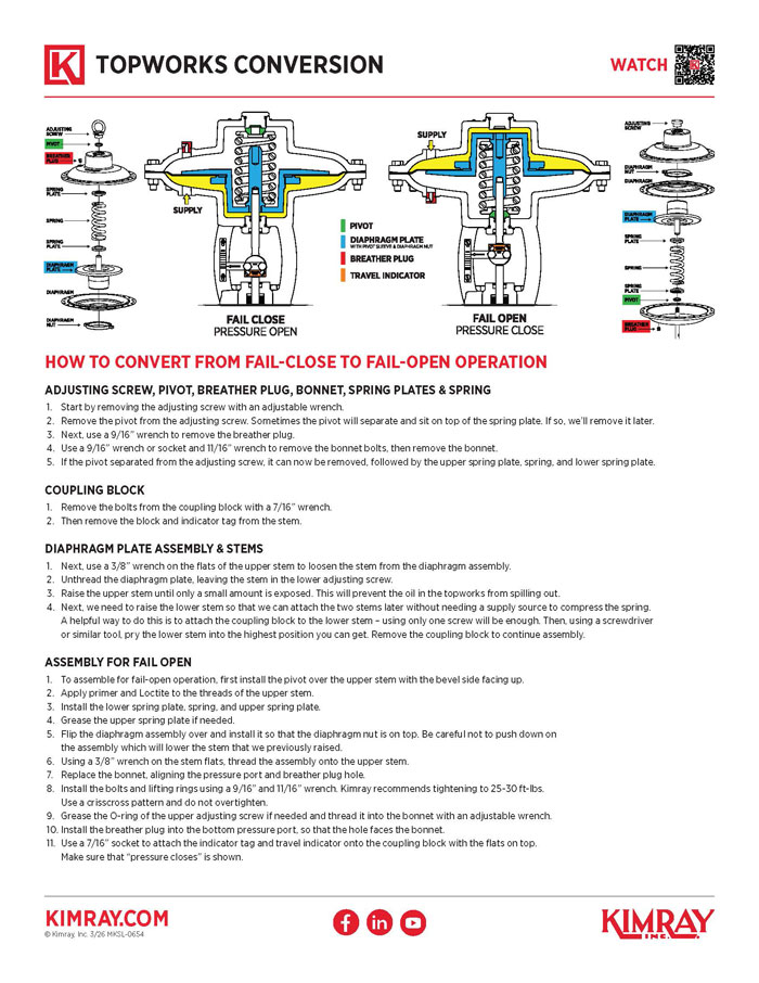 preview image of downloadable PDF file for topworks conversion document