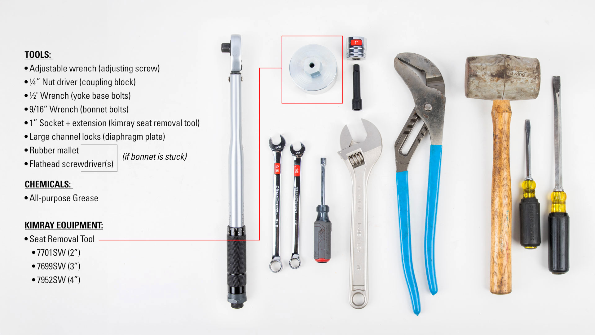 Photo and list of tools needed to change the plug assembly on an LPHV