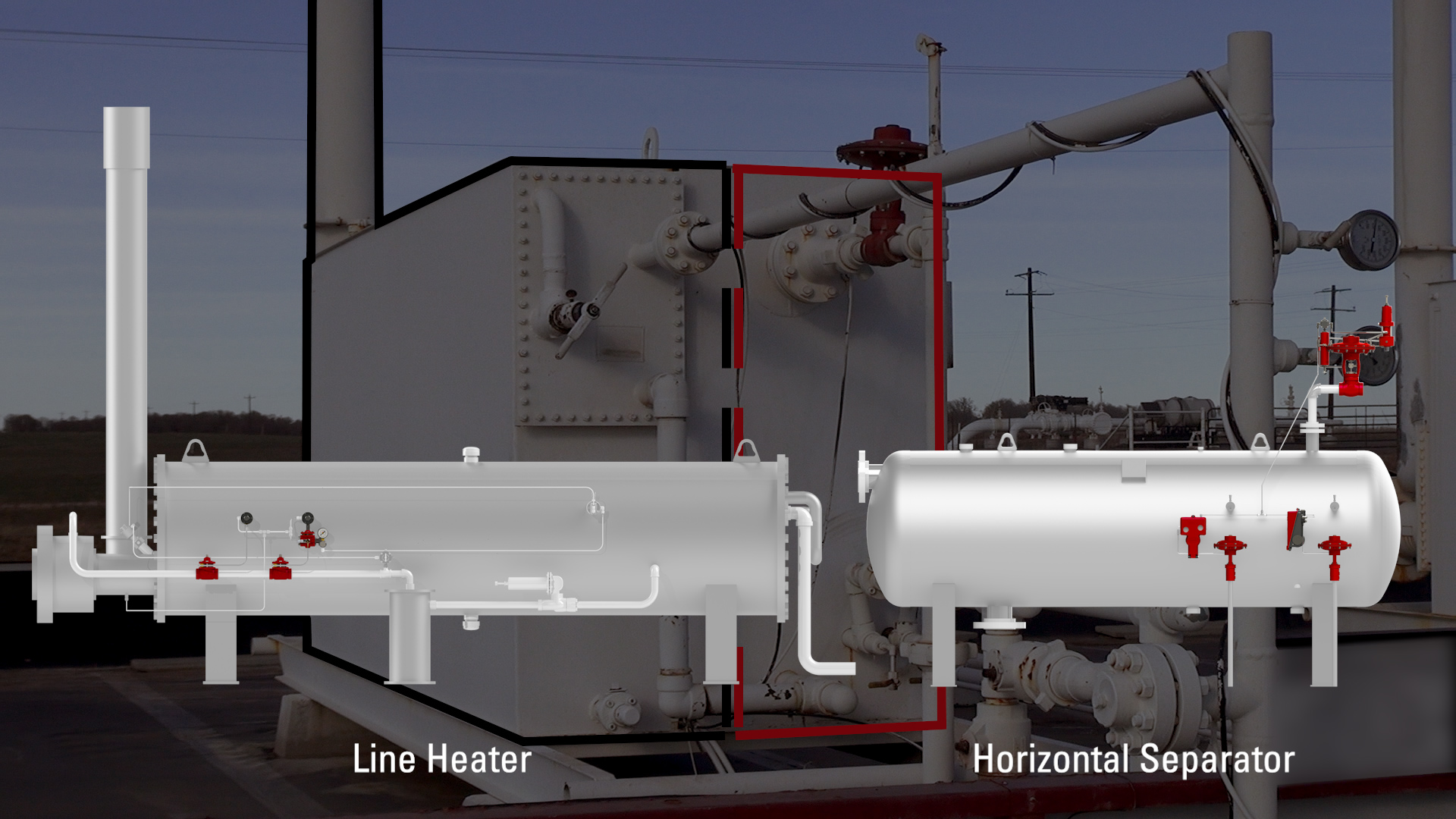 Illustration and Photo of a Line Heater that Heats the Gas and a Separator that Dries the Gas