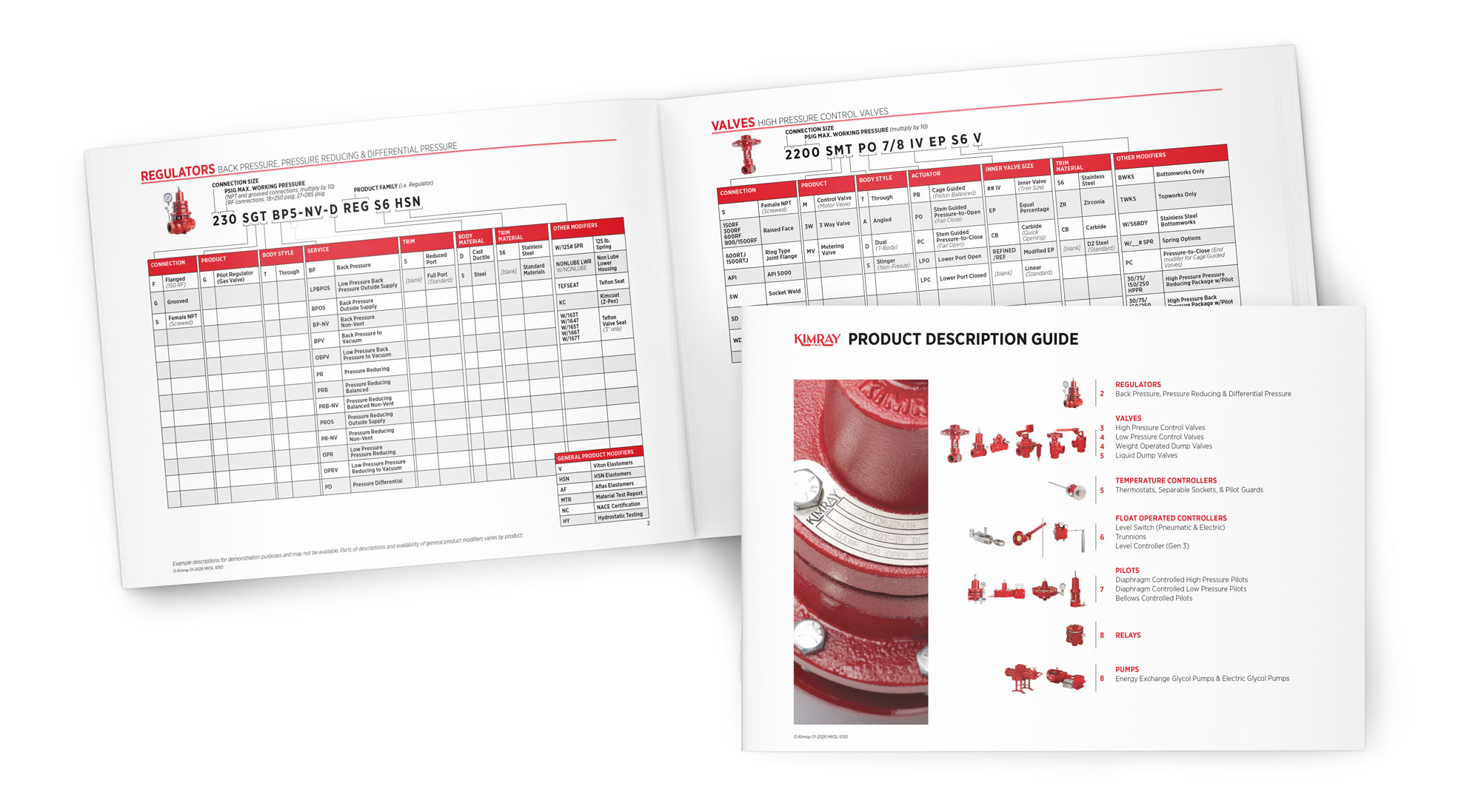 photo mockup of the kimray product description guide download
