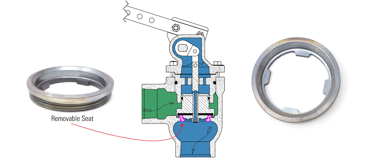 removable seat 6789 for PBT liquid dump valve