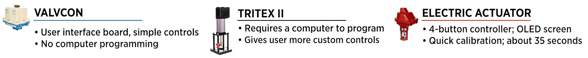 electric actuator comparison user interface