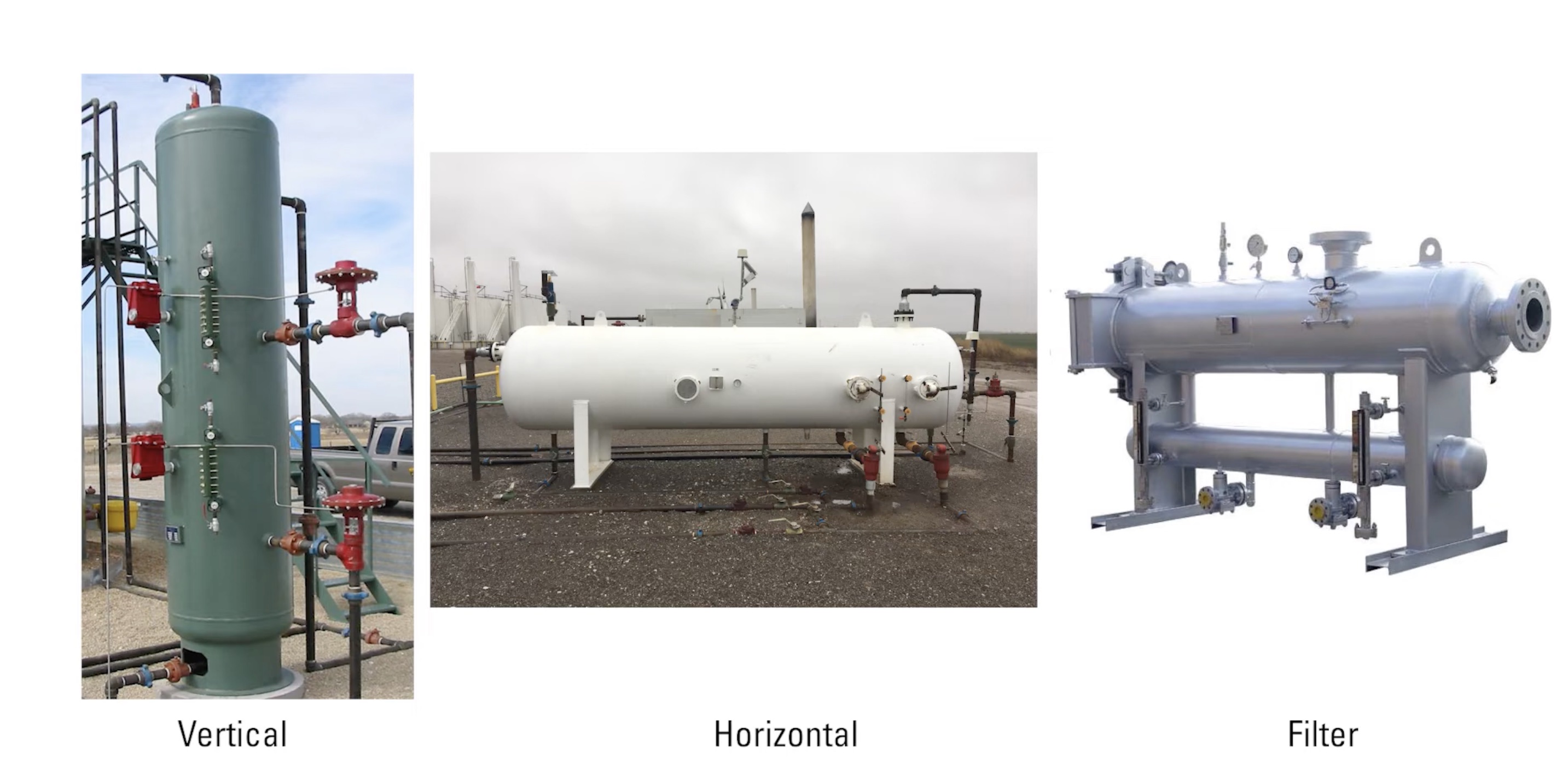Types of Oil and Gas Separators