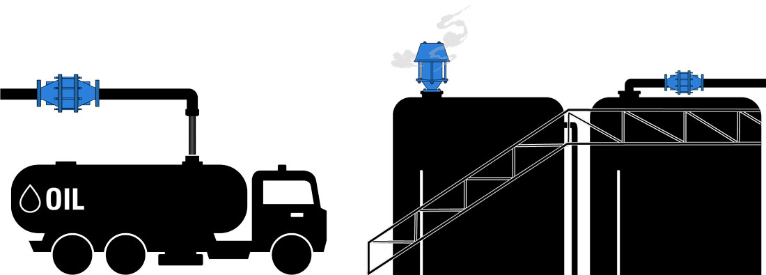 illustration of flame arrestors on transportation and storage vessels