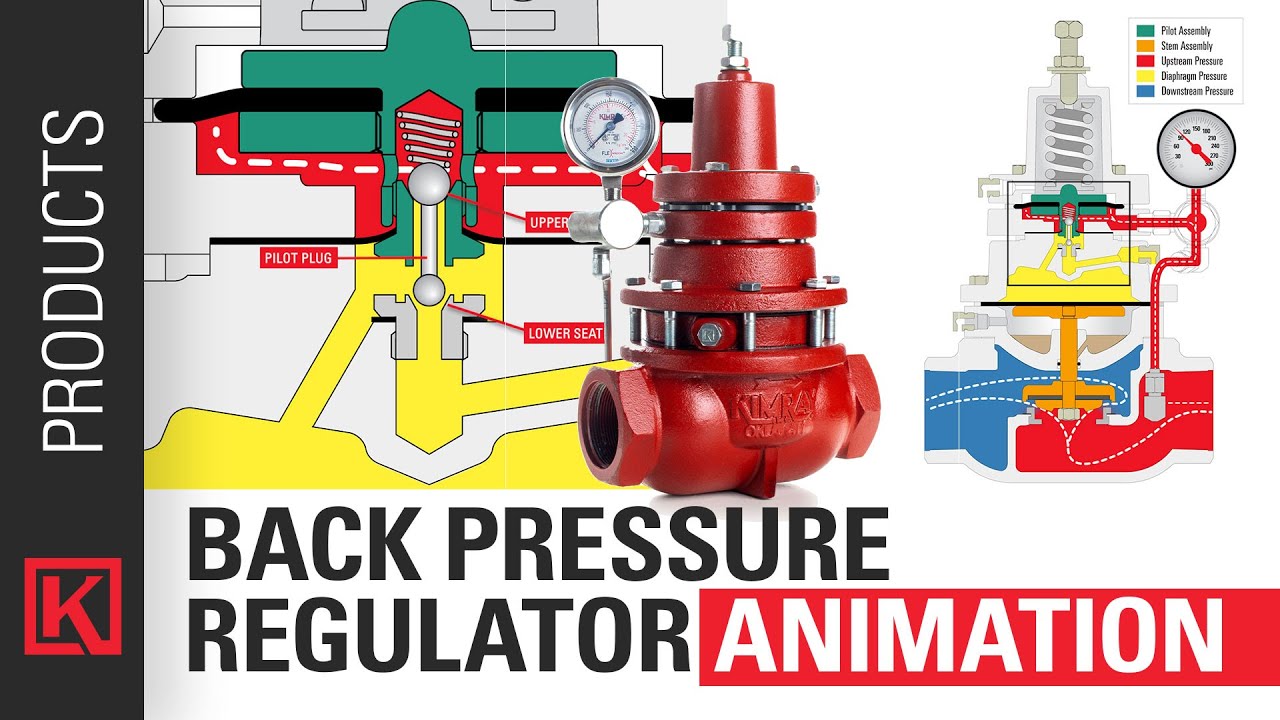 How Does a Back Pressure Regulator Work? A Step-by-Step Animation | Kimray