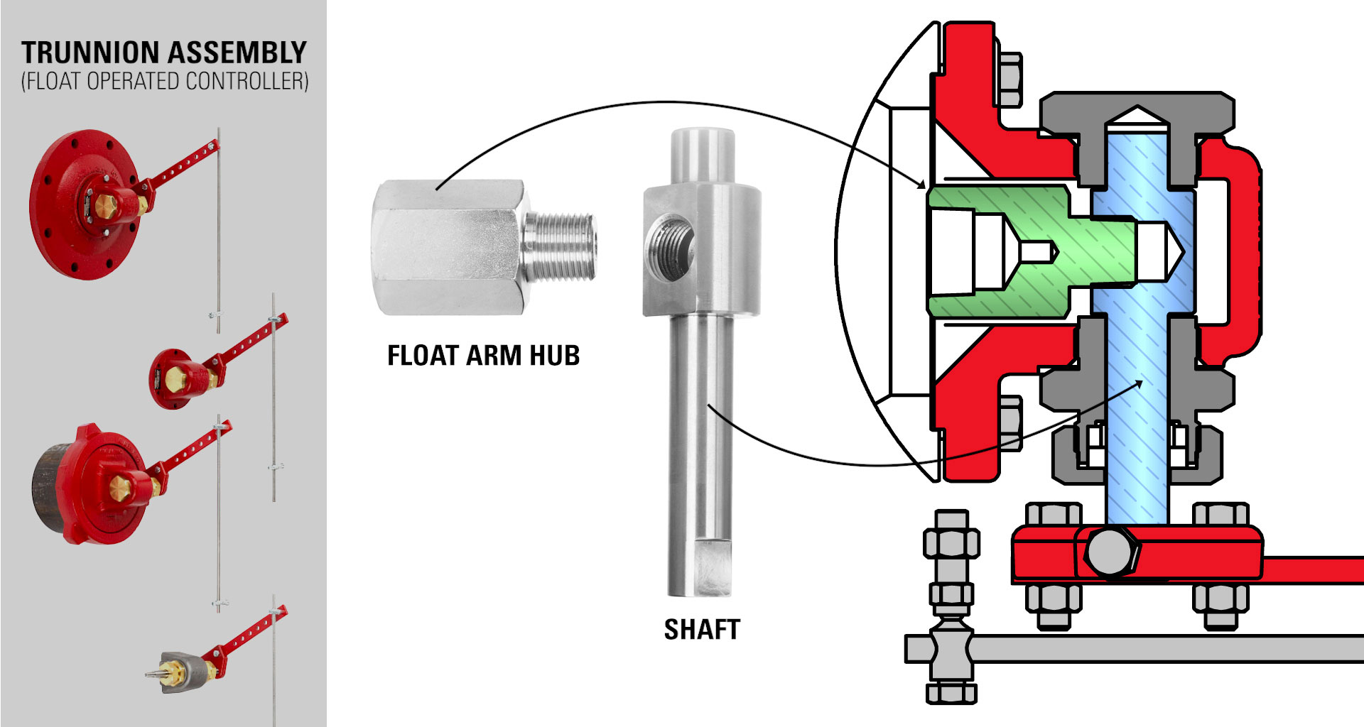 hub to shaft connection